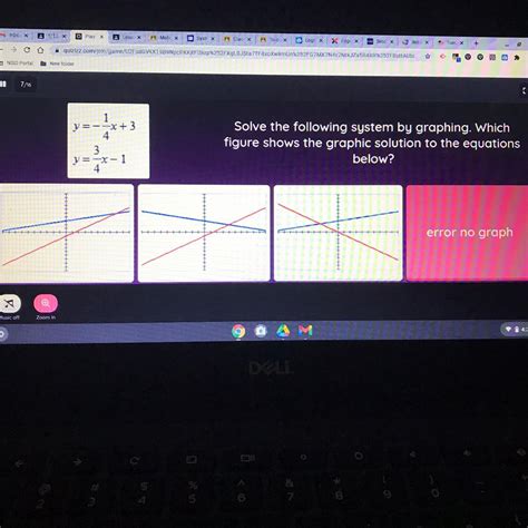 Solve The Following System By Graphing Whichfigure Shows The Graphic