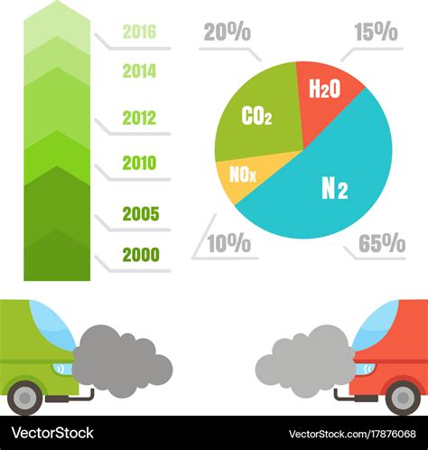 Ecology Infographics Set With Air Water And Soil Vector Image