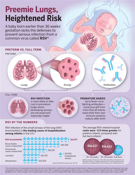 Mom Mart Premature Awareness Day November 17 2011