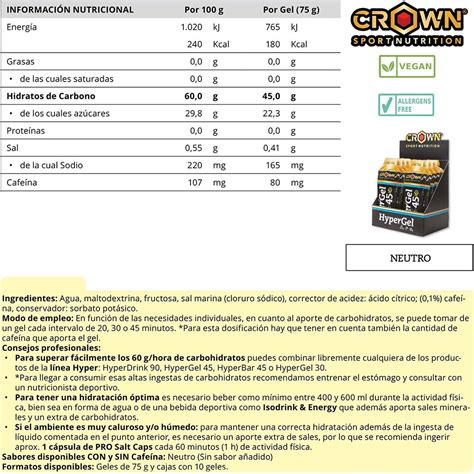 Crown Sport Nutrition Caja Geles Energ Ticos Hyper Neutro G