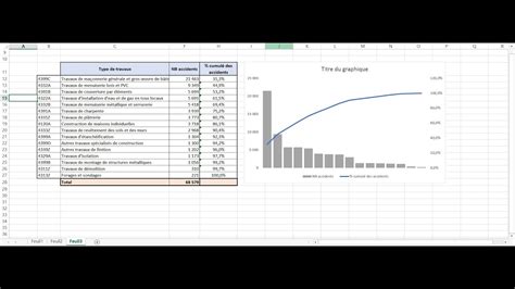 PDF Comment créer un graphique avec Excel 2013 PDF Télécharger Download