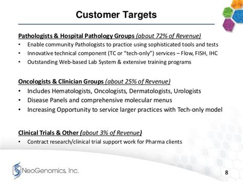 Cancer Diagnostics Laboratory Neogenomics April 2014 Company Ov