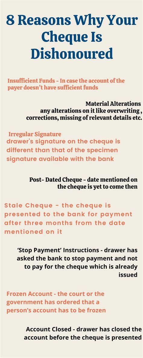 Different Ways Of Dating A Cheque Telegraph