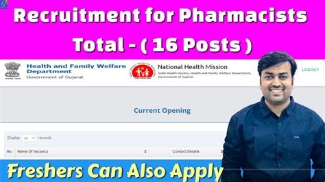 Recruitment For Pharmacists Posts Pharma Job Update Pharmacy