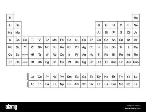 Illustration of a simplified Periodic Table of the Elements Stock ... 