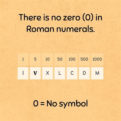 trivia facts  math