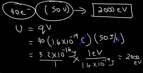 Volt To Electron Volt V To Ev Conversion Calculator Nerdytechy