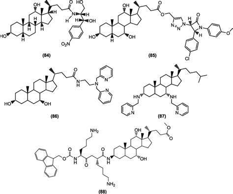 Structures Of Some Miscellaneous Antimicrobial Agents Download Scientific Diagram