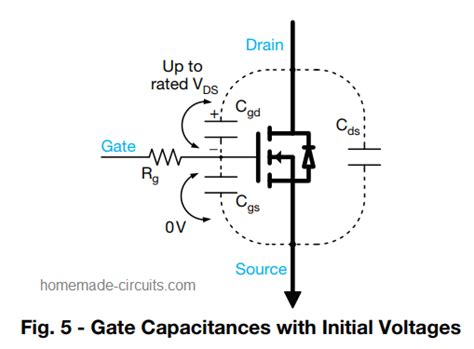 Understanding Mosfet Turn On Process Homemade Circuit Projects