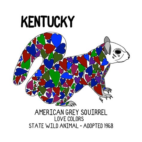 Ceramic Coaster Kentucky State Symbols American Grey - Etsy