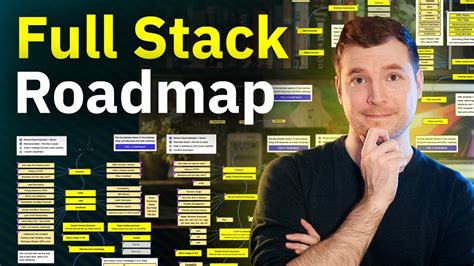 Full Stack Developer Roadmap Youtube