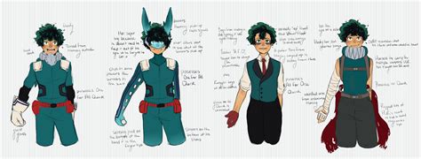 Izuku Midoriya Redesign