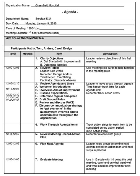 Strategic Planning Meeting Template