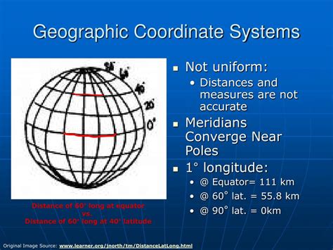 Geographic Coordinate System Ppt