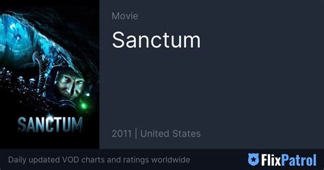 Sanctum Top 10 • Flixpatrol