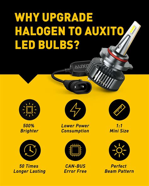 AUXITO 9012 HIR2 LED Bulbs 80W 16000 Lumens 6500K Bright White Mini