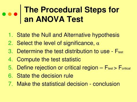 Ppt Analysis Of Variance Anova Powerpoint Presentation Free Download Id 3005021