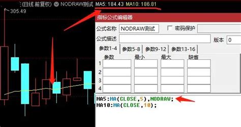 第十四篇——如何用通达信绘图函数画线？（从零起步编写通达信指标公式系列） 少年如夏 博客园