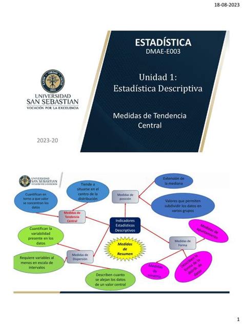 Medidas De Tendencia Central Ibalu SeSanm UDocz