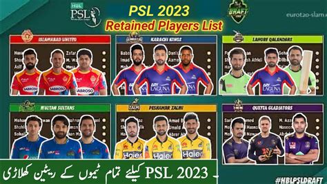 Psl 2023 All Team Retained Players List Psl 8 All Team Squad Pakistan Super League 2023