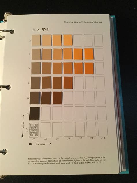 Printable Munsell Color Chart