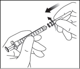 Eylea Dosage Guide - Drugs.com