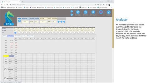 RaceStatsApp » Betfair App Directory