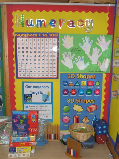 Blandford St Mary Primary - Maths: November 2012