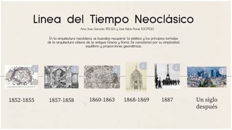 Linea Del Tiempo Neocl Sico