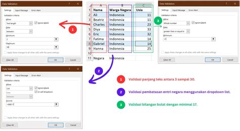 Cara Membuat Data Validation Di Excel Excelandor