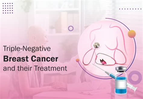 Triple-Negative Breast Cancer And their Treatment