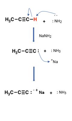 Draw a mechanism for the reaction of propane with sodium amide. Draw any necessary curved arrows ...