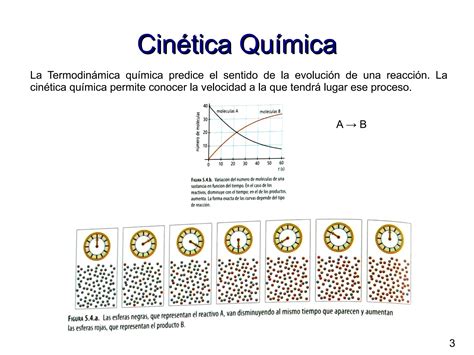 Presentacion Cinetica Bach Quimica Pdf Ppt