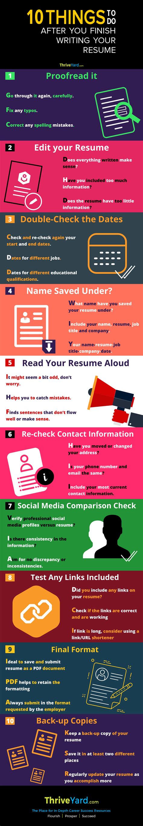 10 Things To Do After You Finish Writing Your Resume Infographic