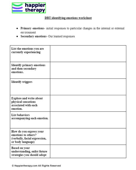 Dbt Identifying Emotions Worksheet Happiertherapy Worksheets Library