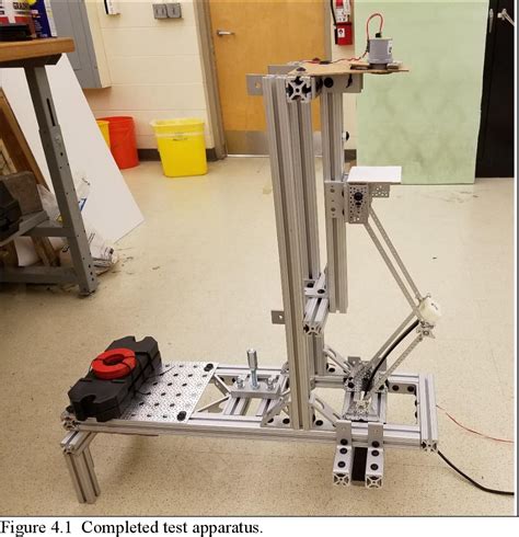 Figure 2.1 from Design and Testing of a Linear Compliant Mechanism with ...