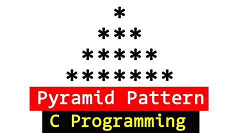 Pyramid Pattern Printing Program In C Programming Language Tutorial