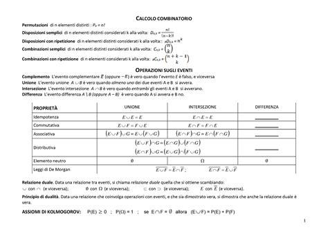 Formulario Calcolo Probabilita Calcolo Combinatorio Permutazioni Di N