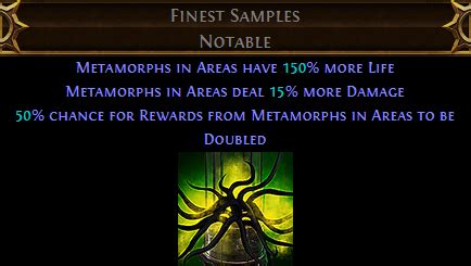 Finest Samples Poe