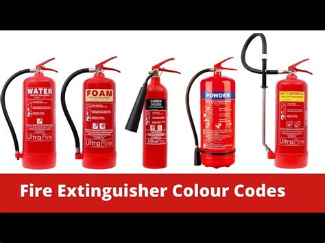 What Are The 4 Types Of Fire Extinguishers Colours