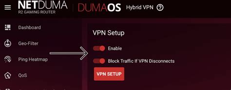 How To Set Up Vpn On A Netduma R Router Expressvpn