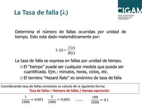 Que Es La Tasa De Fallas Y Cual Es Su Importancia Dentro Del An Lisis