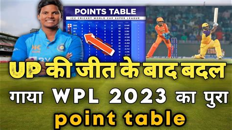 Wpl Point Table 2023 Upw Vs Gt After Match Point Table Wpl 2023