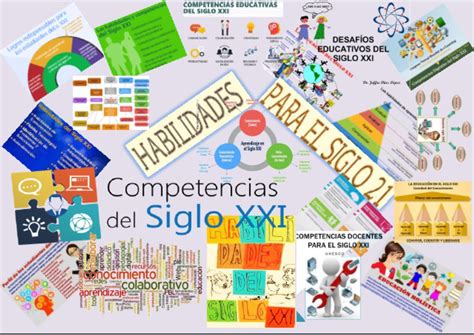 Aprendizaje Sostenible Collage gráfico sobre las habilidades del siglo XXI