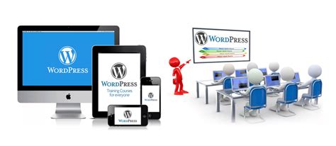 Wordpress Cms Encyclopedie