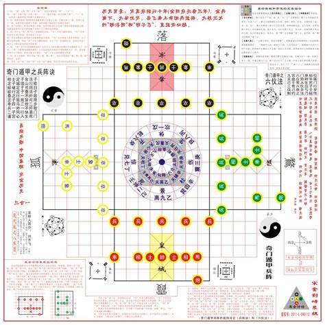 现代版之《八阵图》和《长恨歌》资讯香港娱乐网