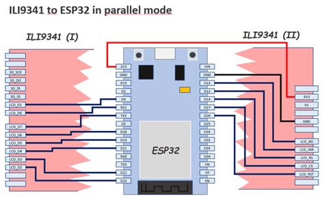 How To Use Ili Tft With Bit Parallel Bus Esphome Home