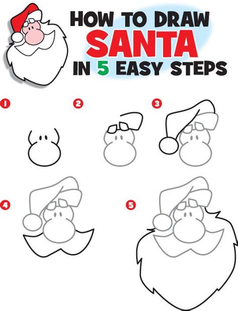 How to draw santa claus step by step tutorial – Artofit