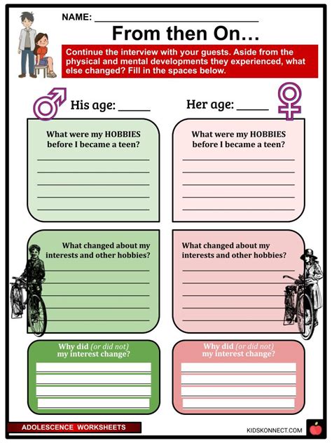 Adolescence Worksheets And Facts Changes And Challenges