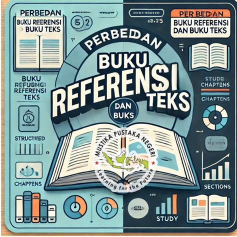 Perbedaan Buku Referensi Dan Buku Teks Pt Mustika Pustaka Negeri